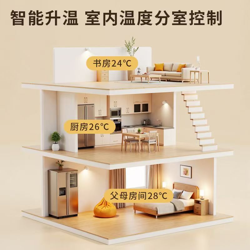 乌审旗 石墨烯电地暖公司哪家好？户型适配方案指南